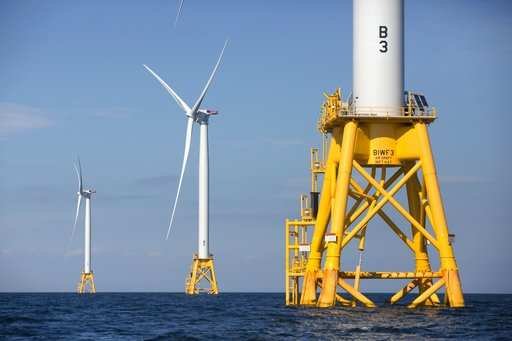 Offshore Wind