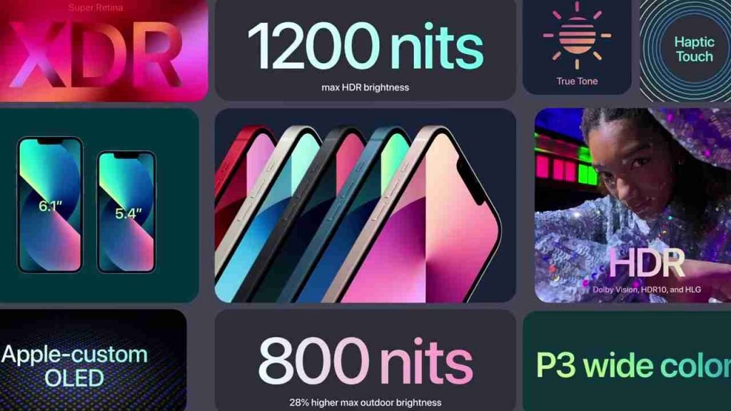 Apple iPhone 13 Display