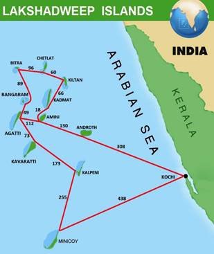 Lakshadweep Islands FTTH cables